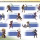 Final Fantasy Explorers – Alle 21 Jobs in der Info-Grafik zusammengefasst