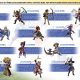 Final Fantasy Explorers – Alle 21 Jobs in der Info-Grafik zusammengefasst