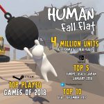 Human: Fall Flat – 4 Millionen Verkäufe erreicht, Patch 1.4 veröffentlicht