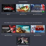 Humble Bundle Sports – Mit Grid 2, DiRT Rally und Motorsport- sowie Hockey-Manager