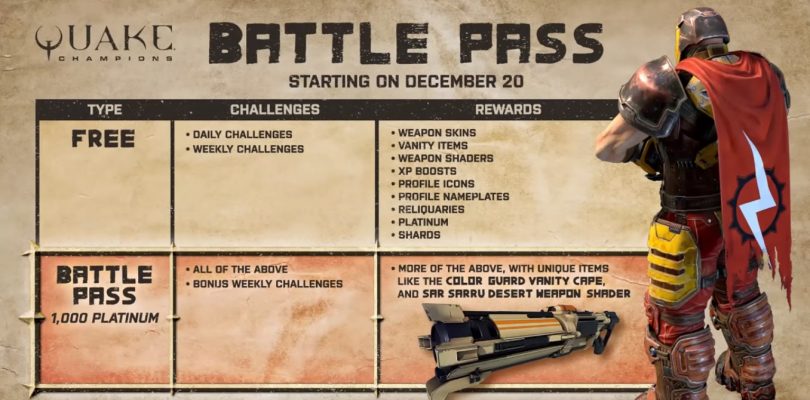 Quake Champions – Battle Pass startet am 20. Dezember