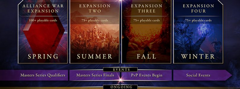 The Elder Scrolls: Legends – So sieht die Roadmap für 2019 aus