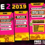 Rage 2 – Hier ist die Roadmap für 2019