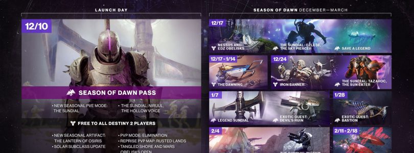 Destiny 2 – „Saison der Dämmerung“ gestartet