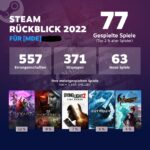 Steam – Cooles Jahresrückblick-Feature zeigt was ihr gemacht habt